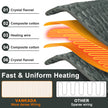 Heating Pad Electric Heat Pad, Hot Heated Pad,Moist Heat Heating Pad Moist and Dry Heat,Multiple Temp and Timer Settings (Gray green, 24