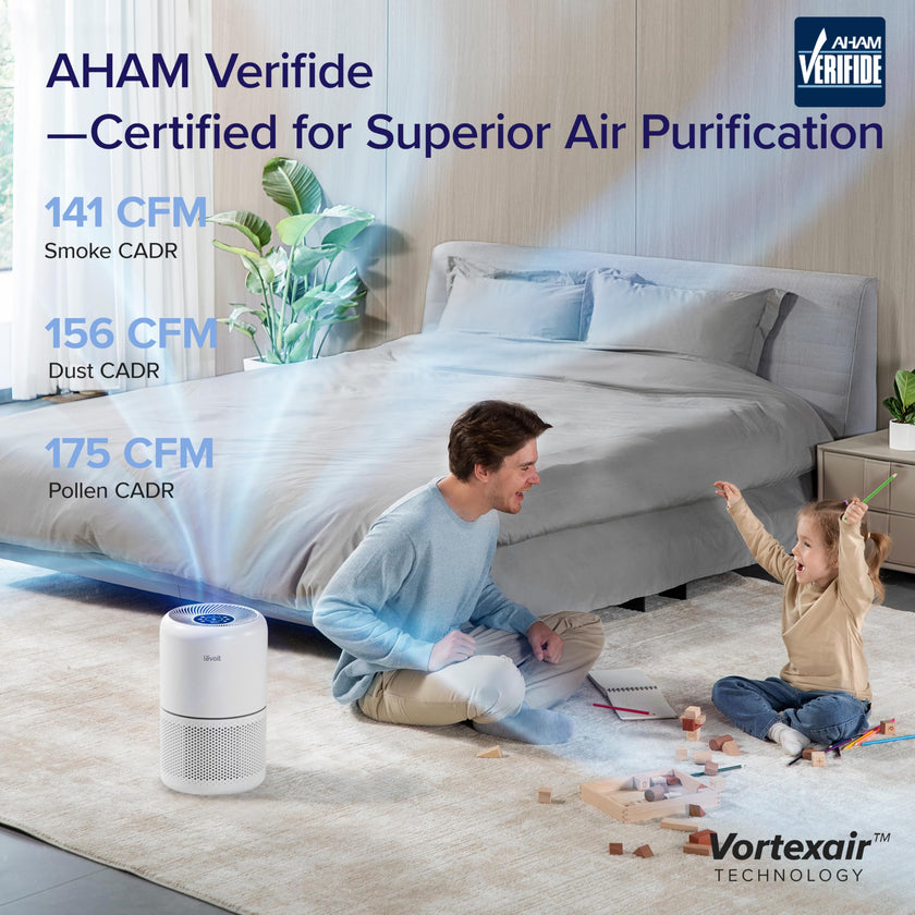 Levoit Smart Air Purifiers with Alexa for Large Room, Core 300S-P 🍁 All In One Marketplace Canada