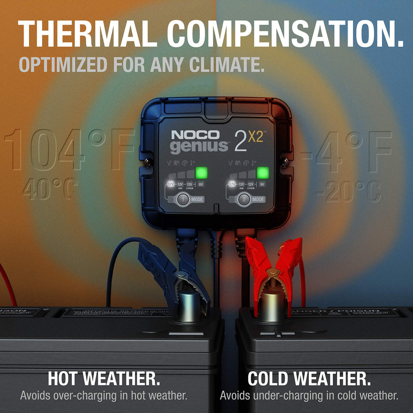 NOCO GENIUS2X2 6/12V 2-Bank Battery Charger, Trickle Charger & Maintainer 🍁 All In One Marketplace Canada