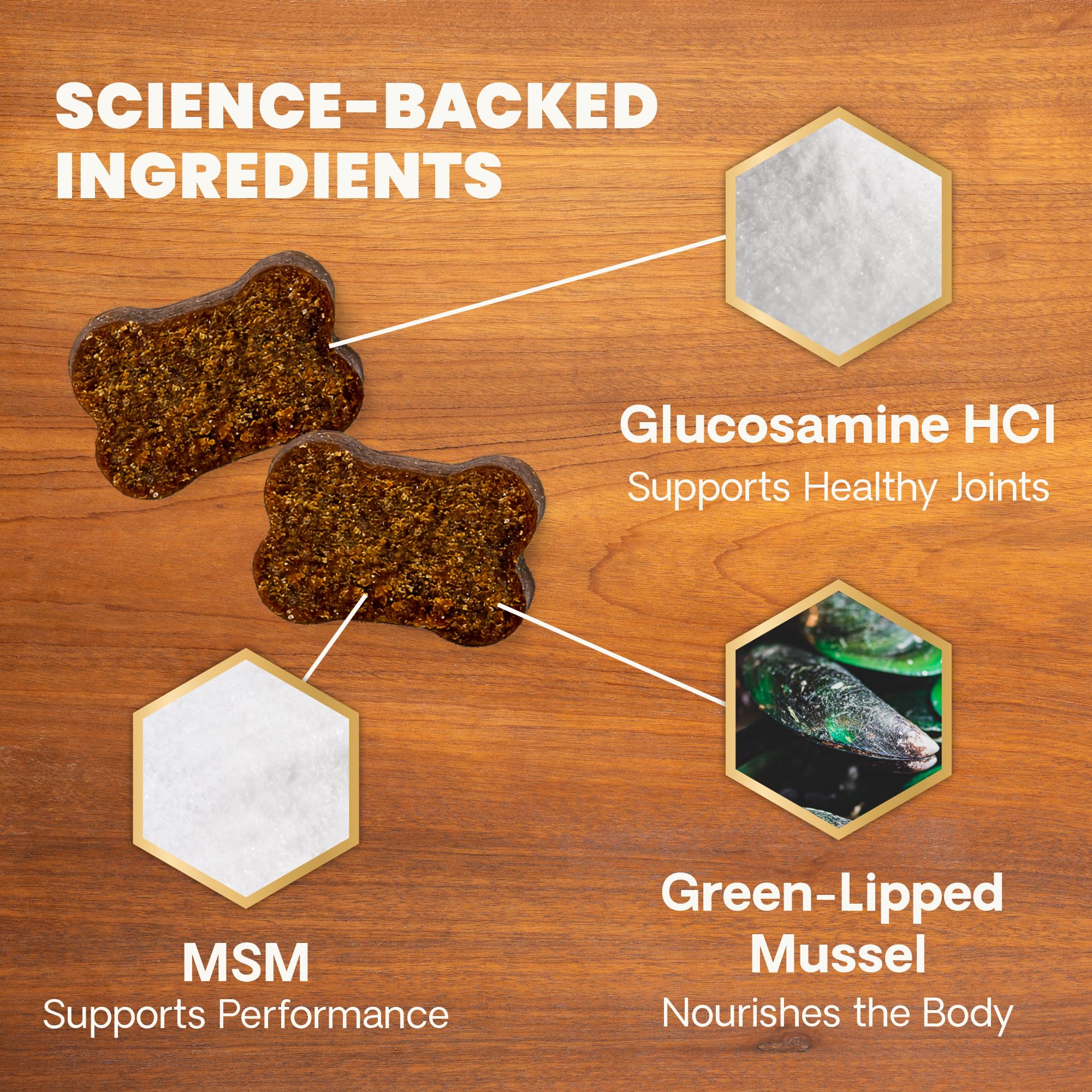 VETRISCIENCE Glycoflex Clinically Proven Hip and Joint Supplement with Glucosamine for Dogs, Chicken, 60 Chews - Vet Recommended Mobility Support Supplement with DMG, MSM, and Perna 🍁 All In One Marketplace Canada