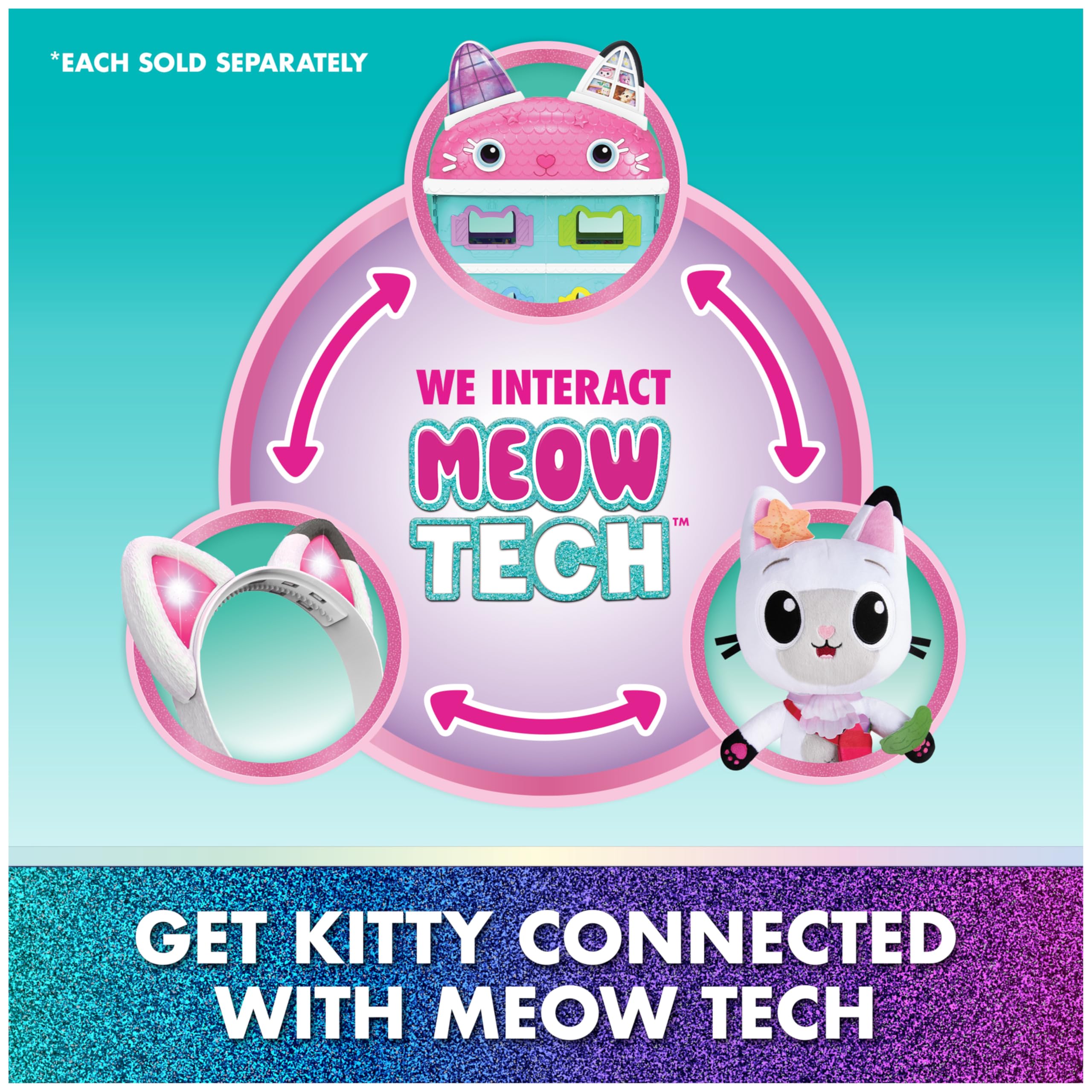 Gabby's Dollhouse: The Movie, Meow-Mazing Interactive Pandy Paws Plush Toy with 3 Accessories & Removable Bag, Kids Toys for Girls & Boys Ages 3 and Up 🍁 All In One Marketplace Canada