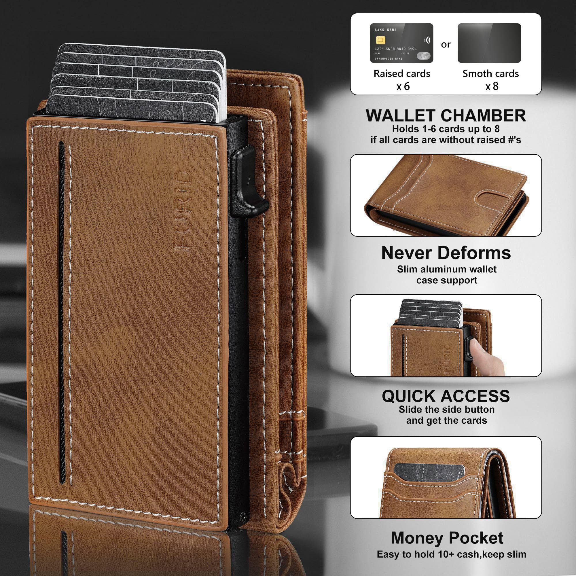 furid RFID Wallet for Men Minimalist: Slim Pop Up Wallet with ID Window - Smart Card Holder for Men - Gift for Father Husband on Father’s Day Birthday Anniversary 🍁 All In One Marketplace Canada