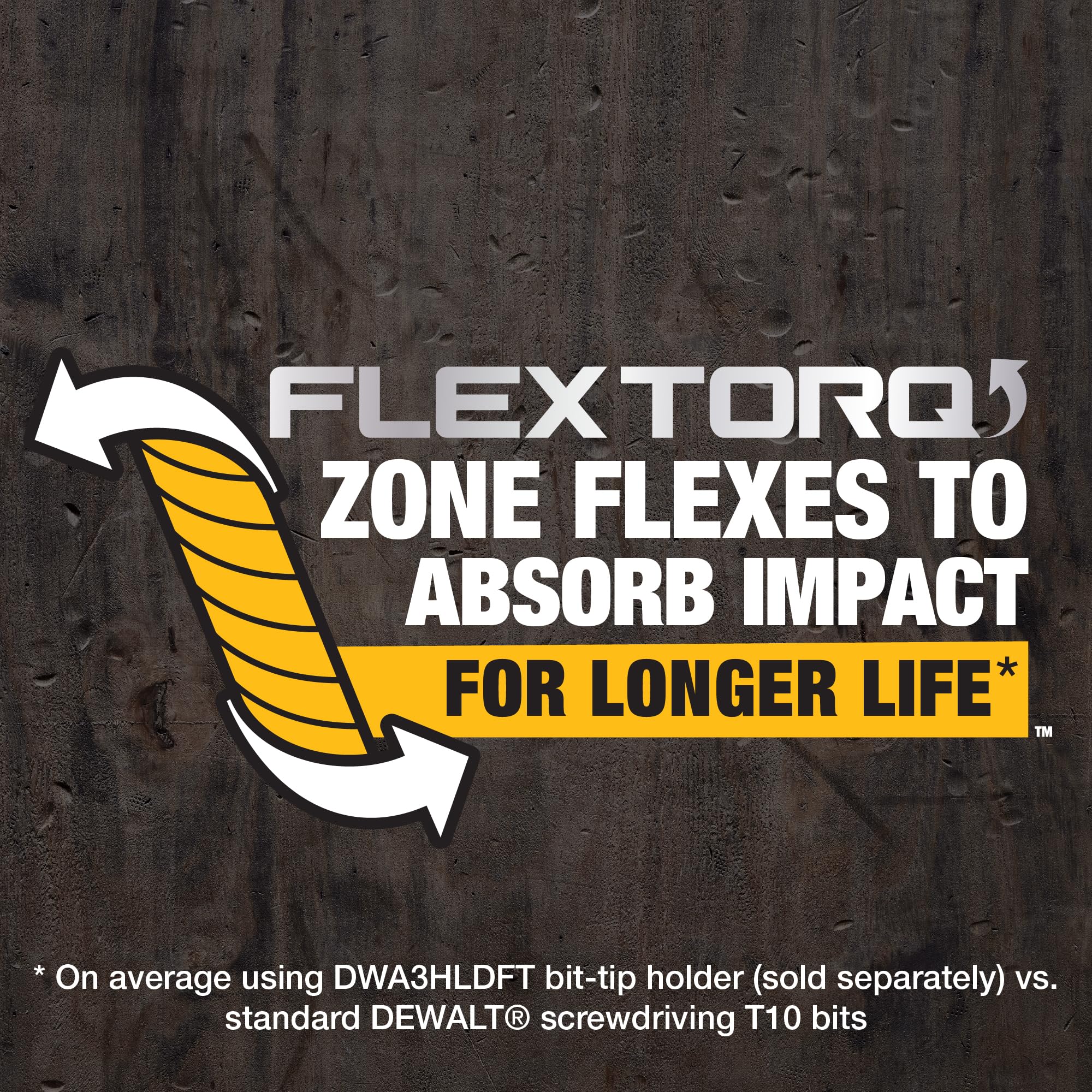 DEWALT Flextorq Impact Bits SQ2 Square 2-in, HSS Screw Bits, 15-pk (DWAF2SQ2IR15) 🍁 All In One Marketplace Canada