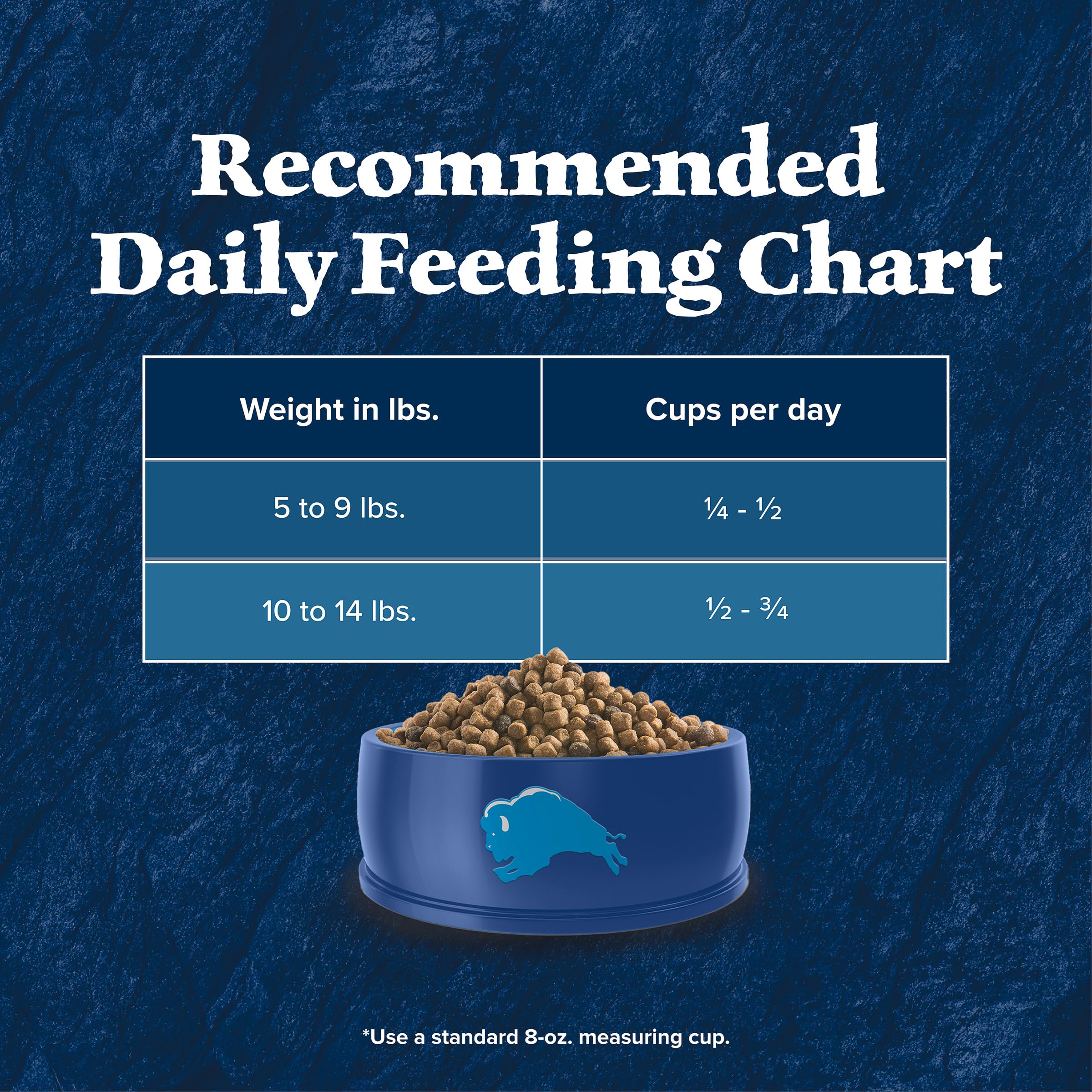 Blue Buffalo Wilderness with Chicken Natural High-Protein Grain-Free Dry Food for Adult Cats, Real Chicken First, Antioxidant-Rich LifeSource Bits Support Immunity, Promotes Strong Muscles, 6 lbs. 🍁 All In One Marketplace Canada