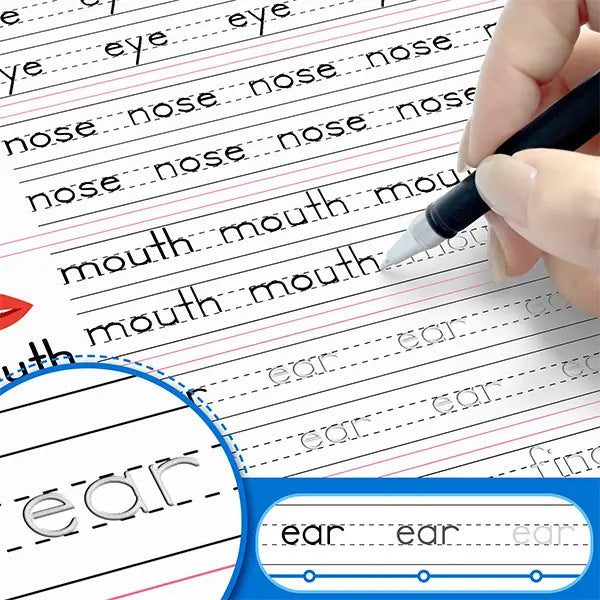 Children's Writing Practice Stationery Set – Word Painting & Handwriting Brace Kit