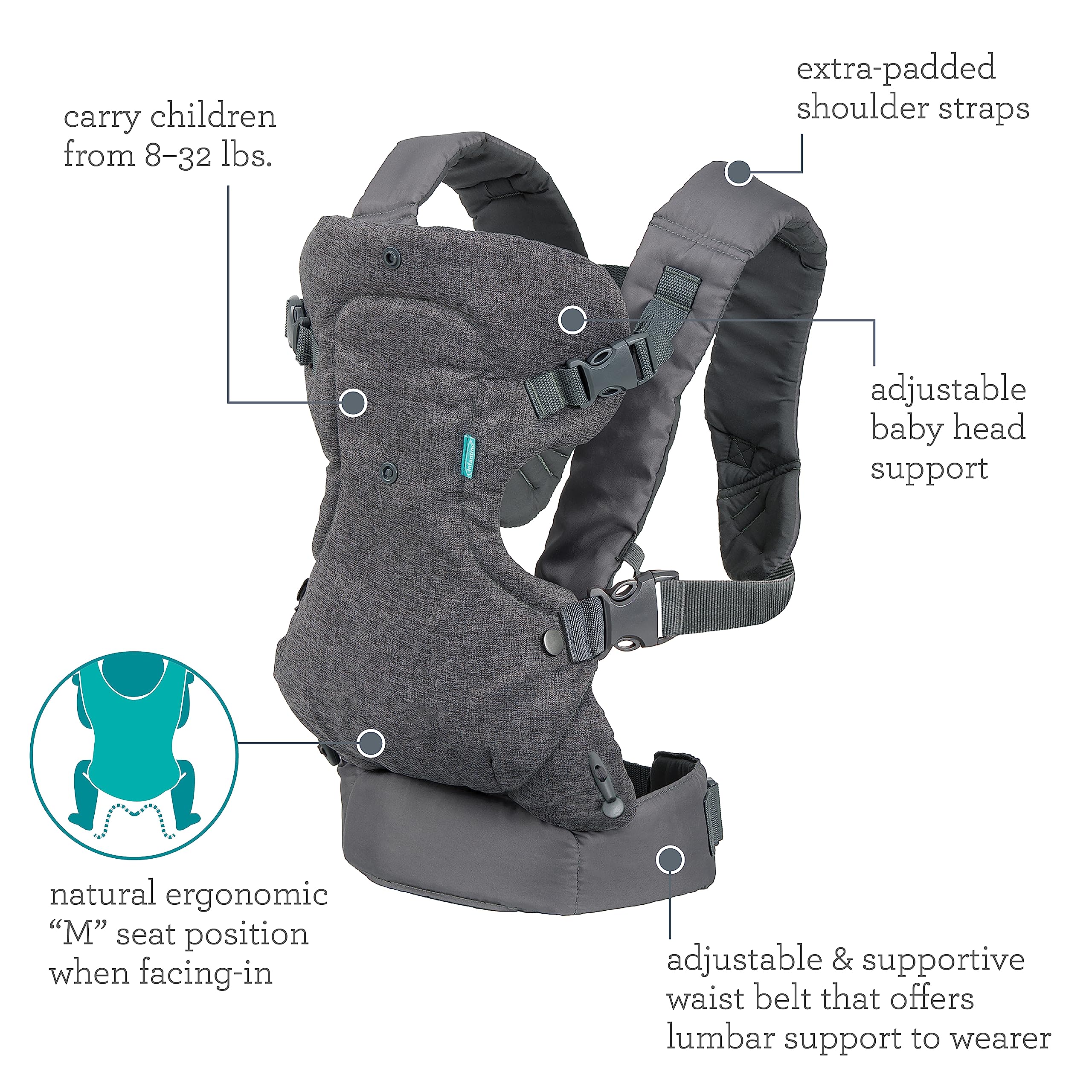Infantino Flip 4-in-1 Baby Carrier Convertible Ergonomic, Gray 🍁 All In One Marketplace Canada