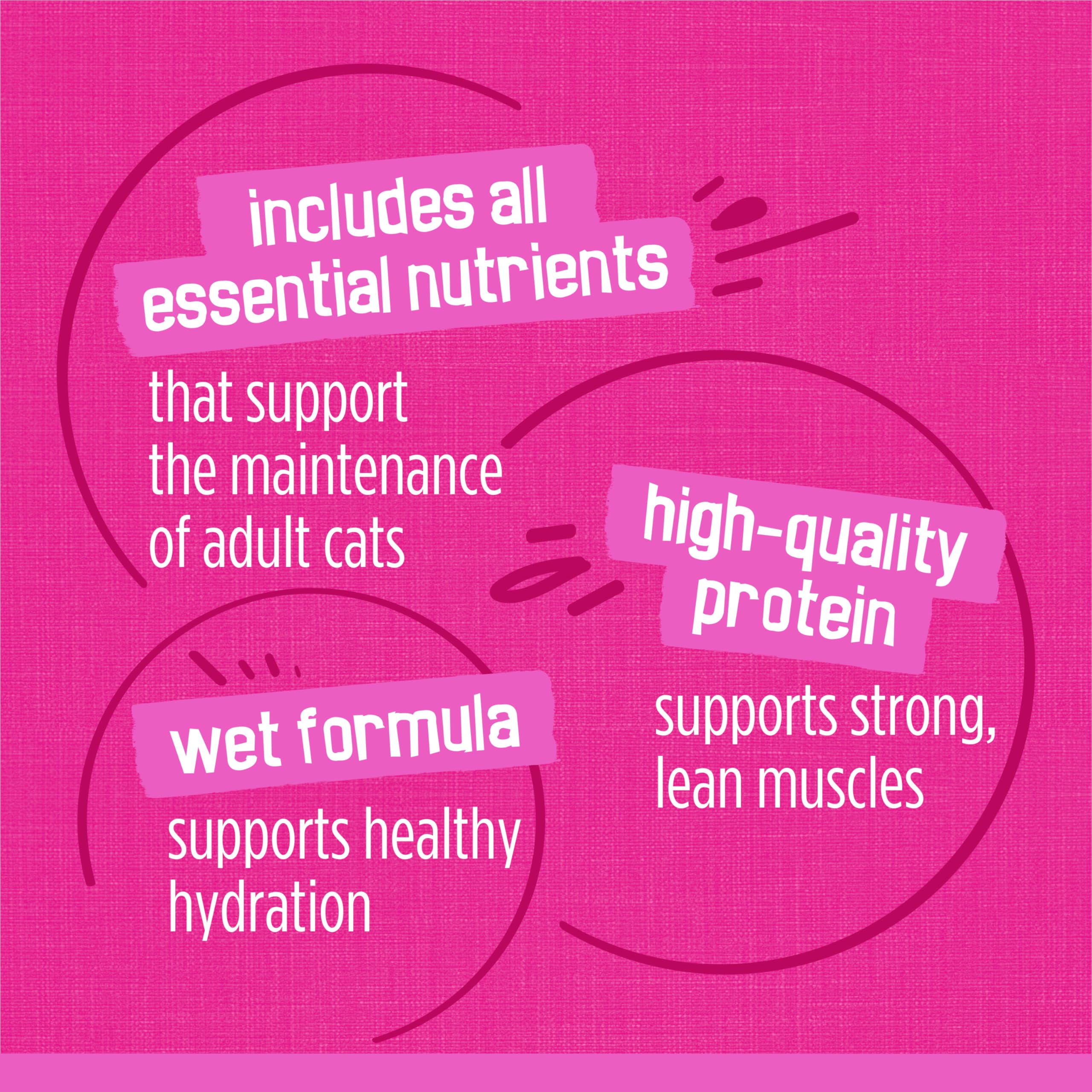 Friskies Shredded Wet Cat Food, Poultry & Fish Combo Variety Pack 4 Flavours - 156 g Can (32 Pack) 🍁 All In One Marketplace Canada