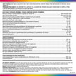 Centrum Men Multivitamins/Minerals Supplement, 90 Tablets (Packaging May Vary) 🍁 All In One Marketplace Canada