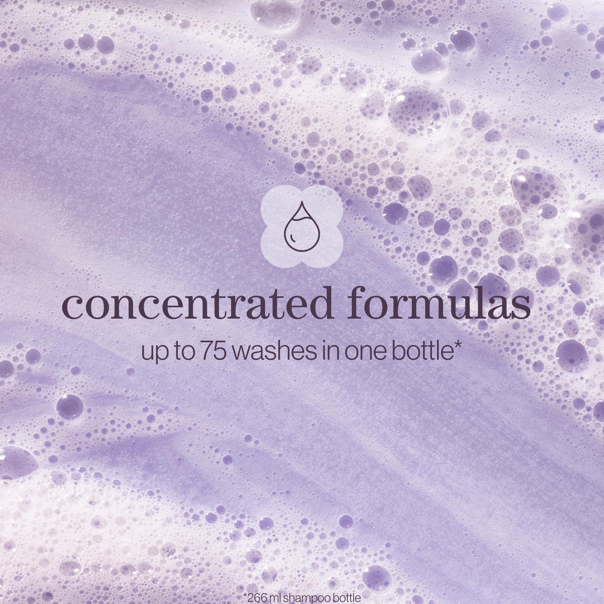 Pureology Hydrate Shampoo for Dry Hair, 266mL 🍁 All In One Marketplace Canada