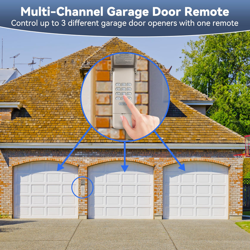 877MAX Universal Wireless Keyless Keypad for Chamberlain/Liftmaster/Craftsman Garage Door Openers - Compatible with Yellow/Purple/Red/Orange/Green Learn Buttons (315/390 MHz) 🍁 All In One Marketplace Canada
