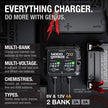 NOCO GENIUS2X2 6/12V 2-Bank Battery Charger, Trickle Charger & Maintainer 🍁 All In One Marketplace Canada
