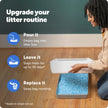 PetSafe ScoopFree Premium Blue Crystal Litter, Superior Odor Control - Low Tracking for Less Mess - Lasts Up to 1 Month (2 Pack of 4.3 Lb Bag) 🍁 All In One Marketplace Canada