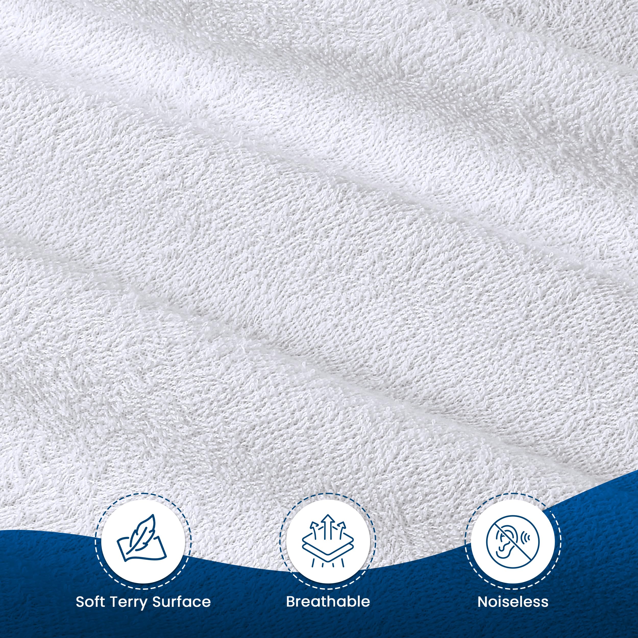 Utopia Bedding Waterproof Mattress Protector Full/Double Size, Premium Terry Mattress Cover 200 GSM, Breathable, Fitted Style with Stretchable Pockets (White) 🍁 All In One Marketplace Canada