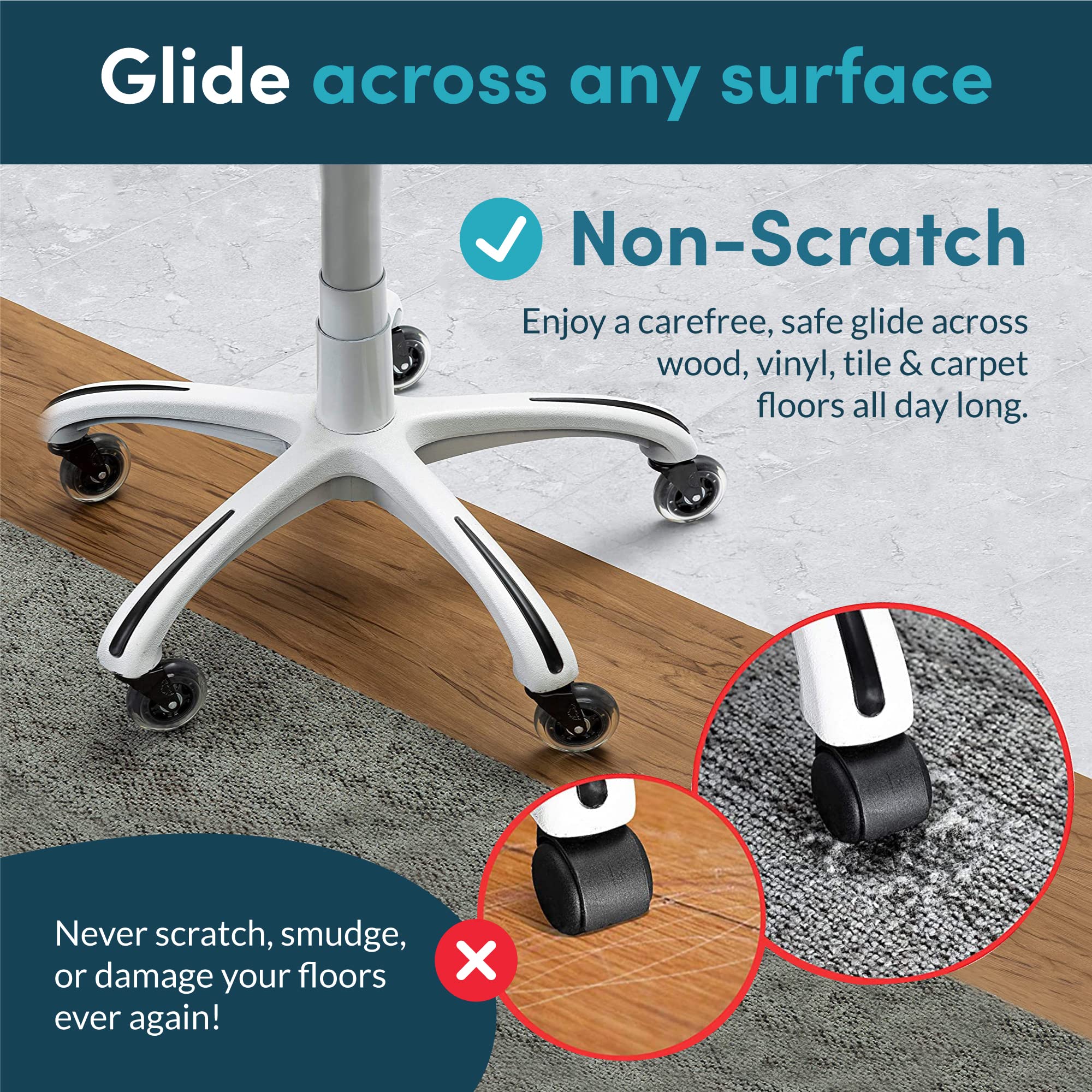 Lifelong Office Chair Wheels Replacement Rubber Chair Casters for Hardwood Floors and Carpet, Set of 5, Heavy Duty Casters for Chairs to Replace Office Chair Mats - Fits 98% 🍁 All In One Marketplace Canada