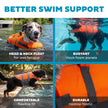 Outward Hound Granby Splash Dog Life Jacket with Handle, Reflective Floating Vest for Swimming & Boating, Maximum Buoyancy, All Skill Levels, Extra-Large Dogs (33–44