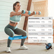 Gritin Resistance Bands, Set of 5 Skin-Friendly Resistance Exercise Band 🍁 All In One Marketplace Canada