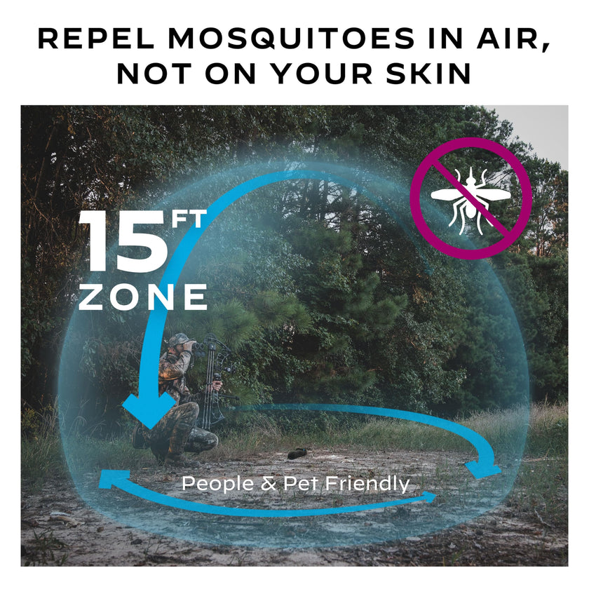 Thermacell Mosquito Repellent Holster with Detachable Belt Clip for Portable Repellers; Compatible with MR300 & MR450; 15 Foot (4,5-m) Zone of Protection; Deet Free Bug Spray Alternative 🍁 All In One Marketplace Canada