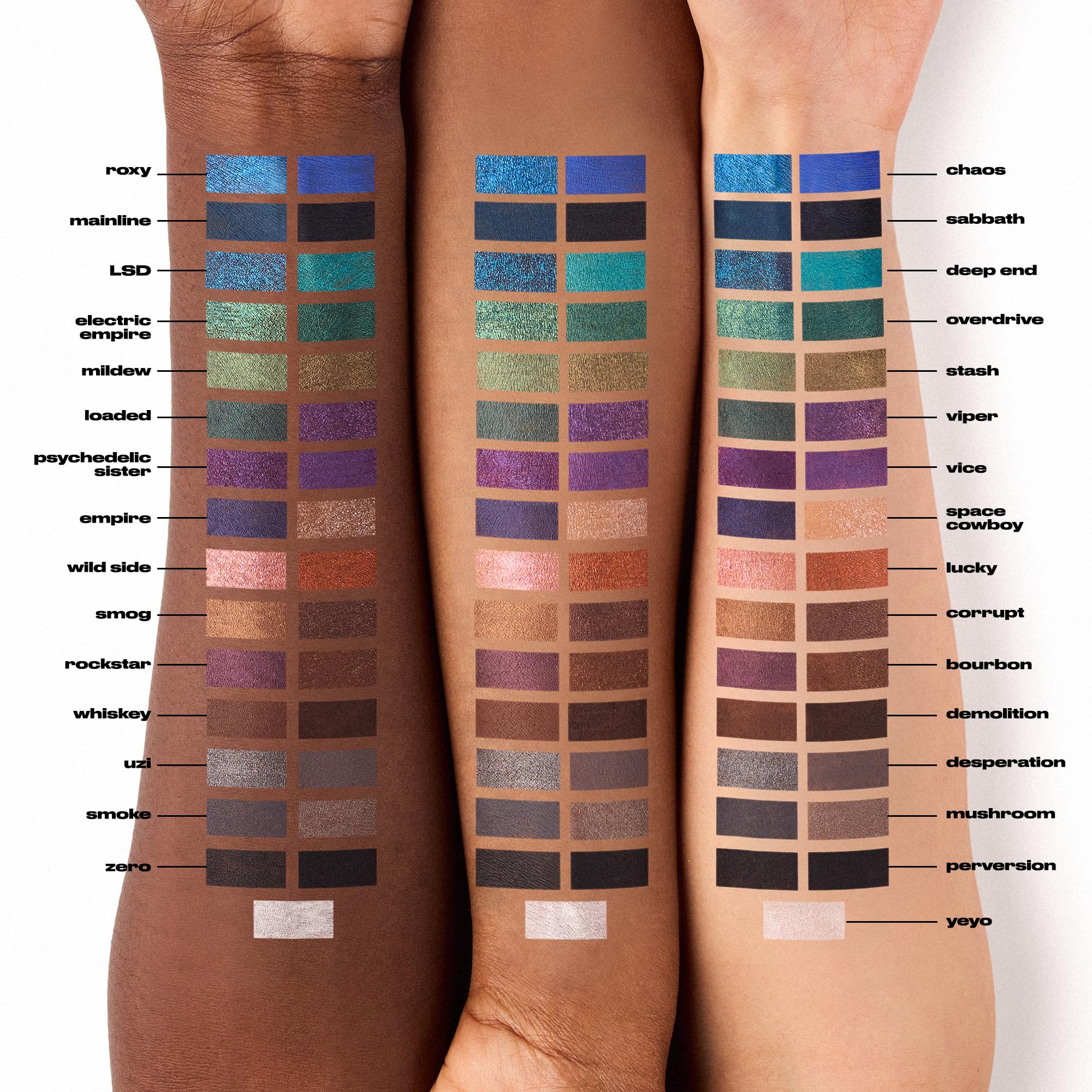 Urban Decay 24/7 Glide-On Waterproof Eyeliner Pencil - Smudge-Proof, Transfer-Proof, Up to 16HR Wear, Smooth No-Tug Formula, Hydrating Liner With Vitamin E & Jojoba Oil - Demolition 🍁 All In One Marketplace Canada