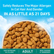 Purina ONE LiveClear Dry Cat Food, Allergen Reducing with Chicken 2.86kg 🍁 All In One Marketplace Canada