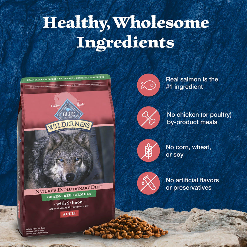 Blue Buffalo Wilderness with Salmon High Protein Grain Free Dry Dog Food for Adult Dogs, 34% Protein, Supports Immunity with Antioxidant-Rich LifeSource Bits 10.8 Kg/24lbs Bag 🍁 All In One Marketplace Canada