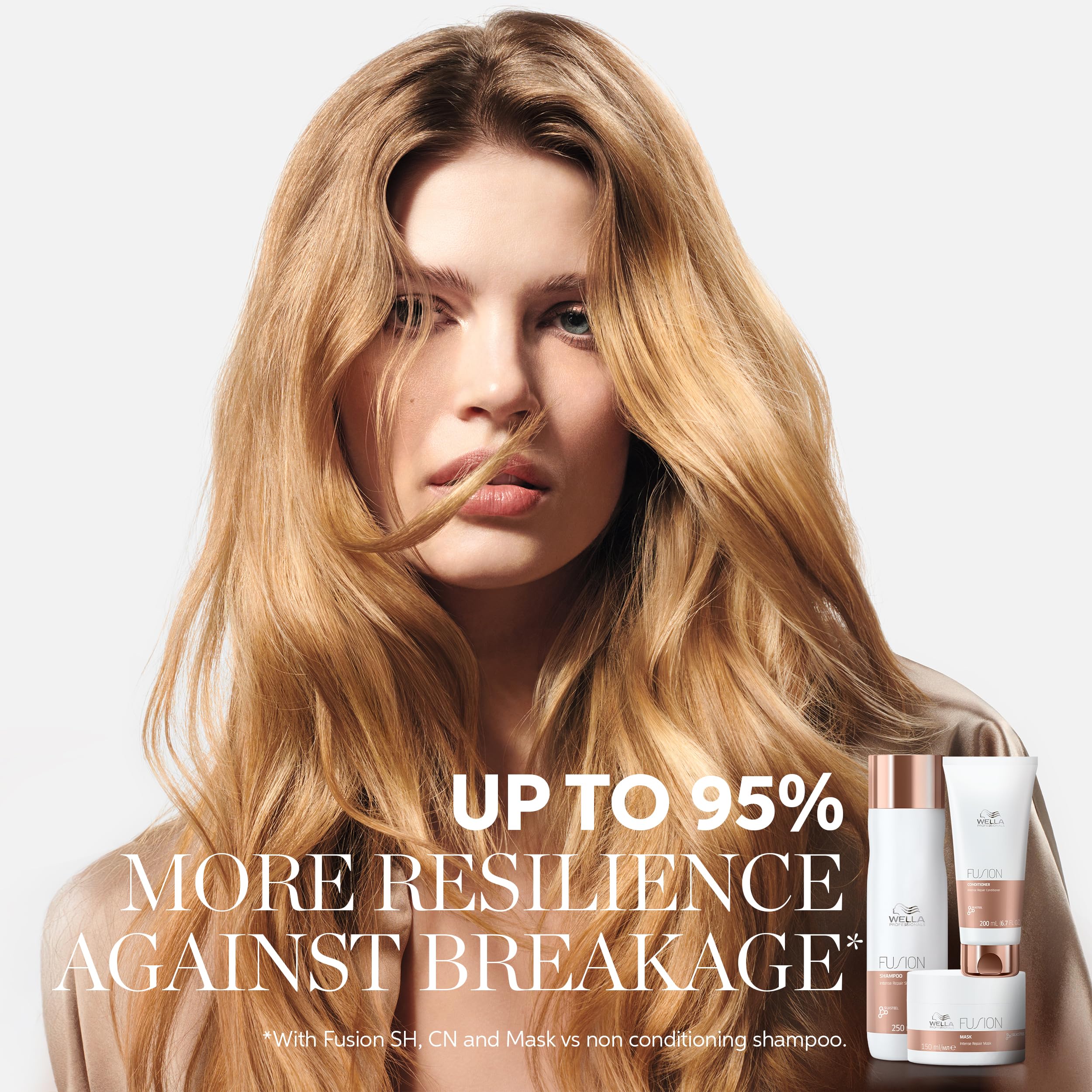 Wella Professionals Fusion Intense Repair Shampoo|For Damaged Hair| Hair Repair| Anti Breakage| 33.8 Fl Oz 🍁 All In One Marketplace Canada