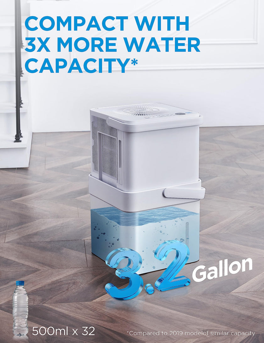 Midea Cube 20 Pint Dehumidifier for Basement and Rooms at Home for up to 1,500 Sq. Ft., Smart Control, Works with Alexa (White), Drain Hose Included, ENERGY STAR 2025 🍁 All In One Marketplace Canada