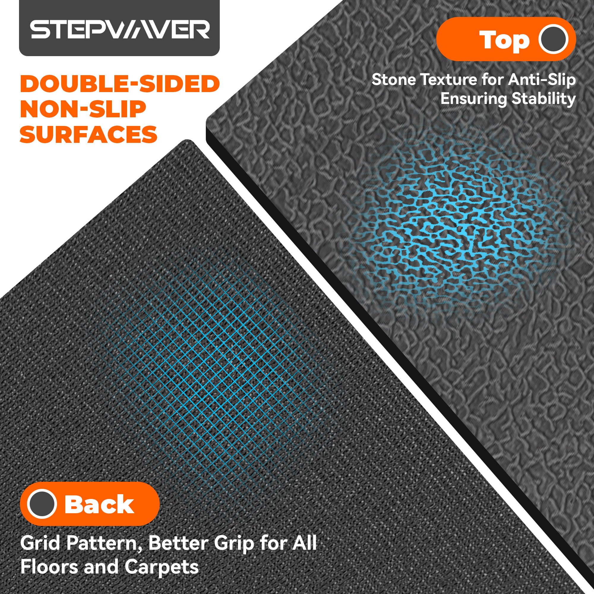 Stepwaver Walking Pad Mat for Carpet, Treadmill Mat for Hardwood Floors, High Density, 1/4 Thickness, Foldable, Floor Protection for Bike, Elliptical, Treadmill 🍁 All In One Marketplace Canada