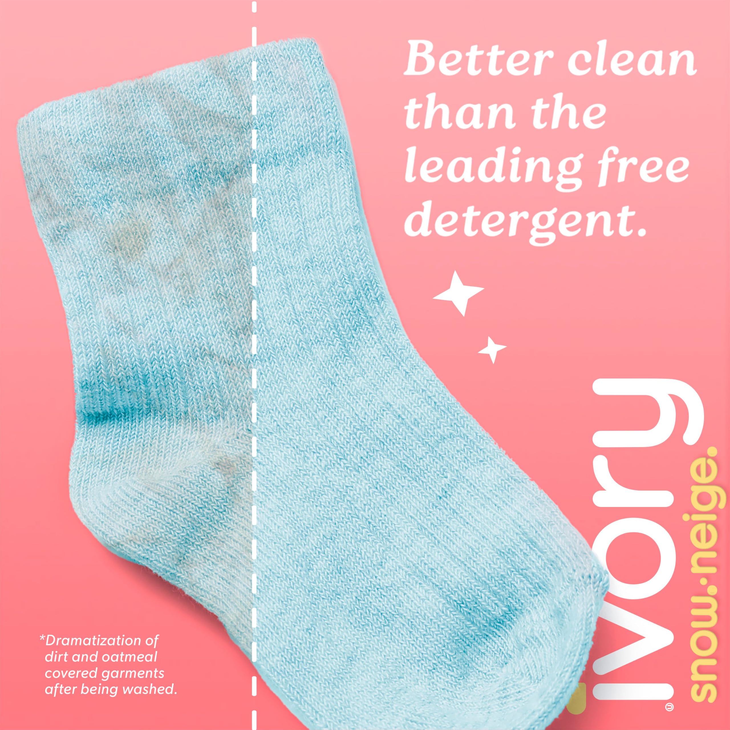 Ivory Snow Free Liquid Laundry Detergent, Laundry Detergent for Sensitive Skin, Hypoallergenic formula, Dermatologist tested, 80 Loads, 3.1 L 🍁 All In One Marketplace Canada