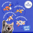 Friskies Greatest Hits Wet Cat Food, Pate Variety Pack 4 Flavours - 156 g Can (32 Pack) 🍁 All In One Marketplace Canada