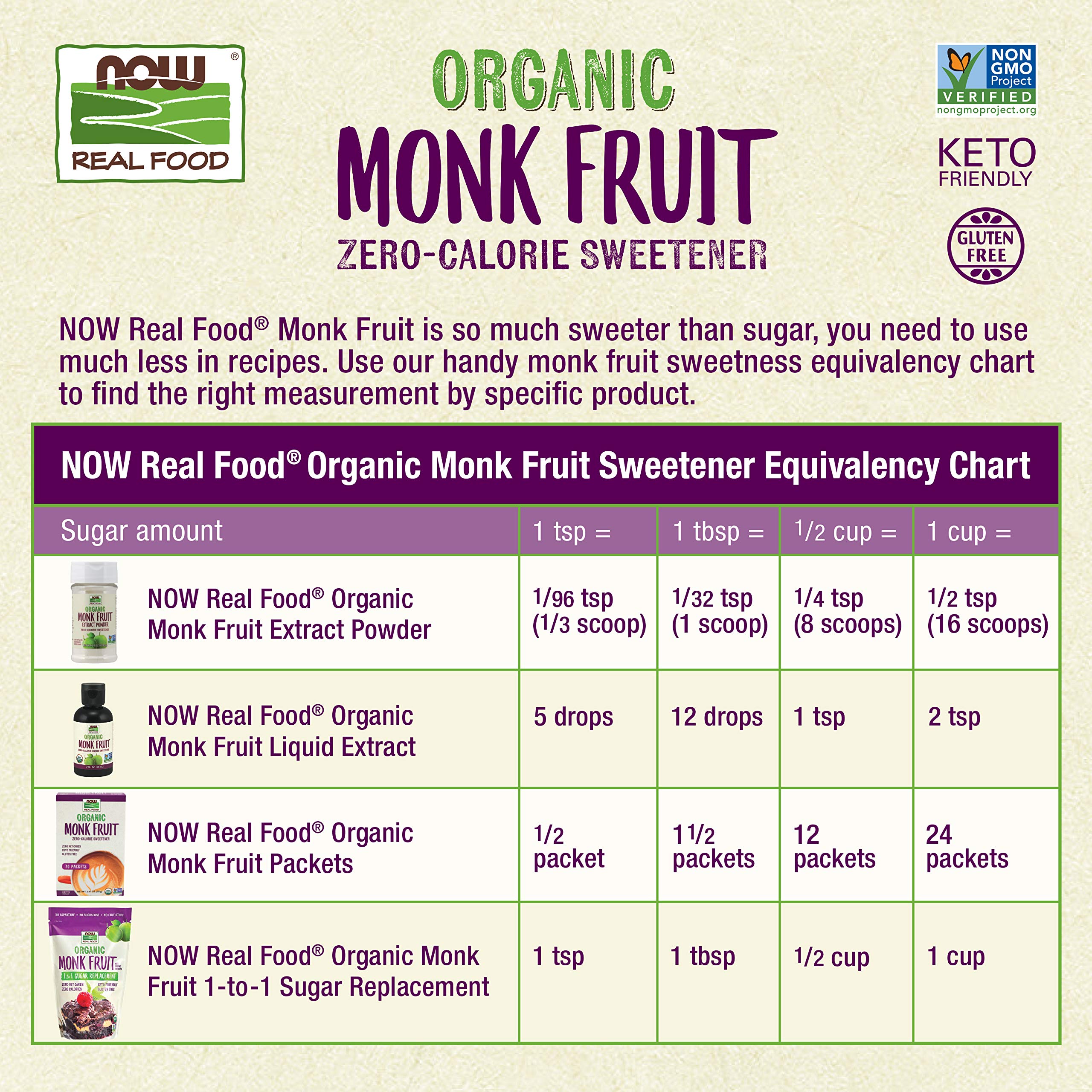 Now Foods Organic Monk Fruit Liquid Sweetener 59mL 🍁 All In One Marketplace Canada