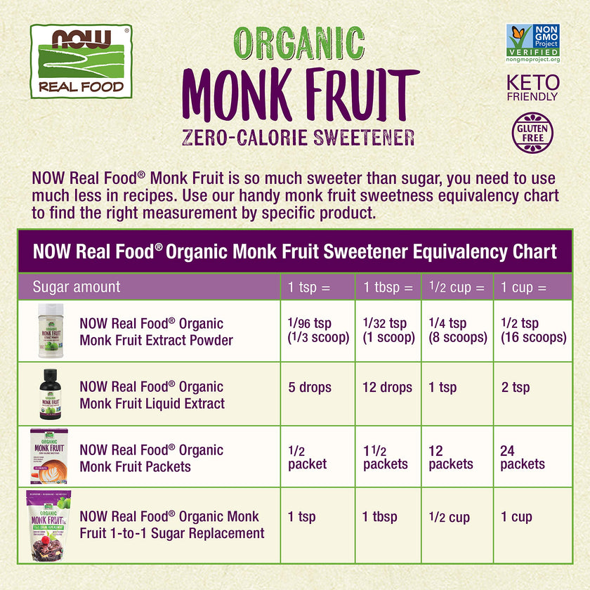 Now Foods Organic Monk Fruit Liquid Sweetener 59mL 🍁 All In One Marketplace Canada