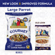 Hagen B2821 Gourmet Parrot Mix, 1.8 Kg, 4-Pound 🍁 All In One Marketplace Canada