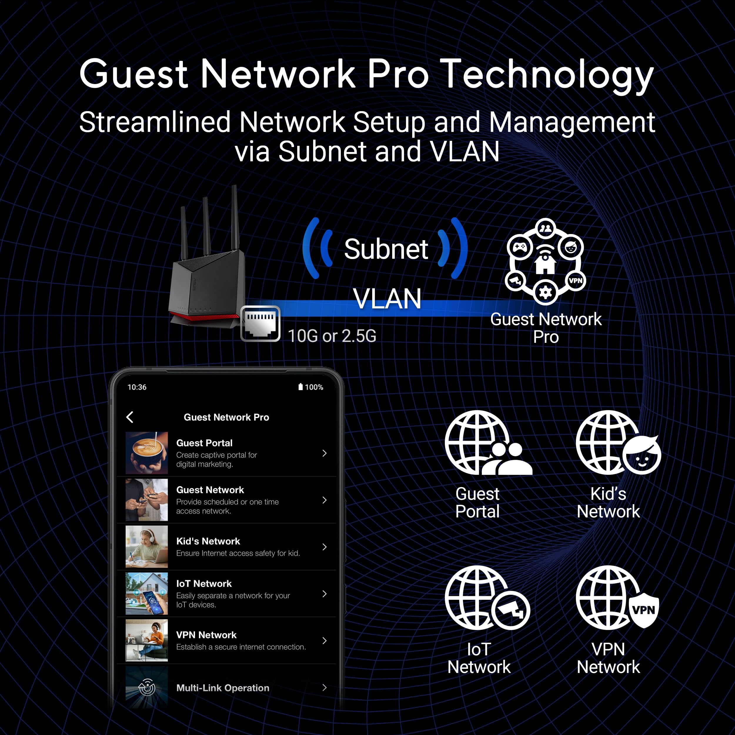 ASUS RT-BE86U WiFi 7 Gaming Router, 10G WAN, 6.8 Gbps, Mesh VPN Compatible 🍁 All In One Marketplace Canada