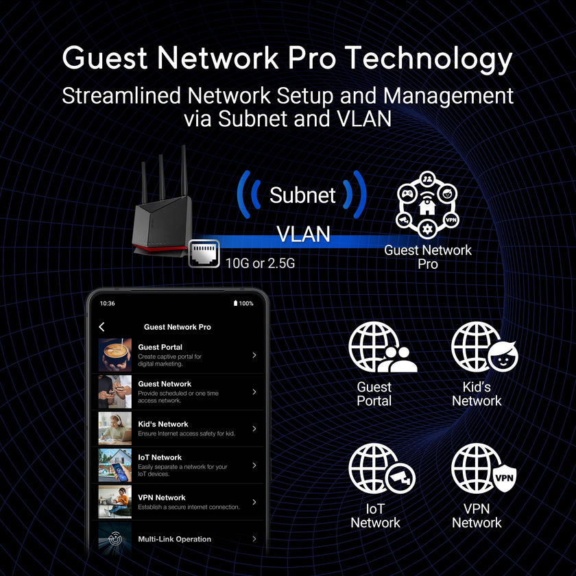 ASUS RT-BE86U WiFi 7 Gaming Router, 10G WAN, 6.8 Gbps, Mesh VPN Compatible 🍁 All In One Marketplace Canada