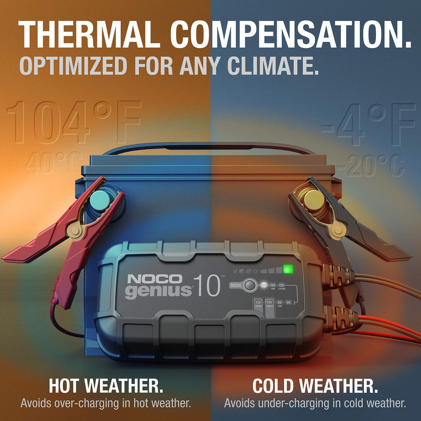 NOCO GENIUS10: 10A 6V/12V Smart Battery Charger – Automatic Maintainer, Trickle Charger & Desulfator with Overcharge Protection & Temperature Compensation – for Lead-Acid & Lithium Batteries 🍁 All In One Marketplace Canada
