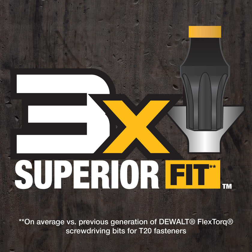 DEWALT Flextorq Impact Bits SQ2 Square 2-in, HSS Screw Bits, 15-pk (DWAF2SQ2IR15) 🍁 All In One Marketplace Canada