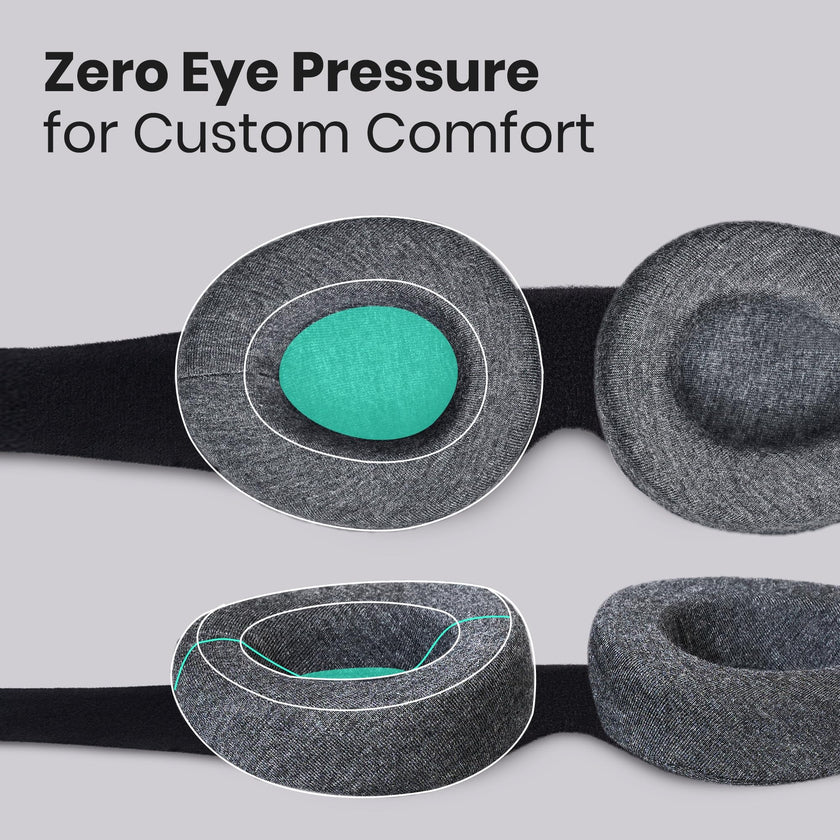 Manta Original Sleep Mask - Maximum Blackout Sleep Mask for Deep Sleep, Adjustable with Detachable Eye Cups, Zero Eye Pressure for Back & Belly Sleepers, Ideal for Travel, Shift Work & Daytime Sleep 🍁 All In One Marketplace Canada