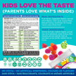 CANADIAN NUTRAMIN Children's Daily Vegan Multivitamin Gummies Vitamin C, D2 & Zinc for Immunity, Plant-Based, Sugar-Free, Nut-Free, Gluten-Free with Biotin, Vitamin A, B, B6, B12 +More 90 Ct (45 Day Supply) 🍁 All In One Marketplace Canada