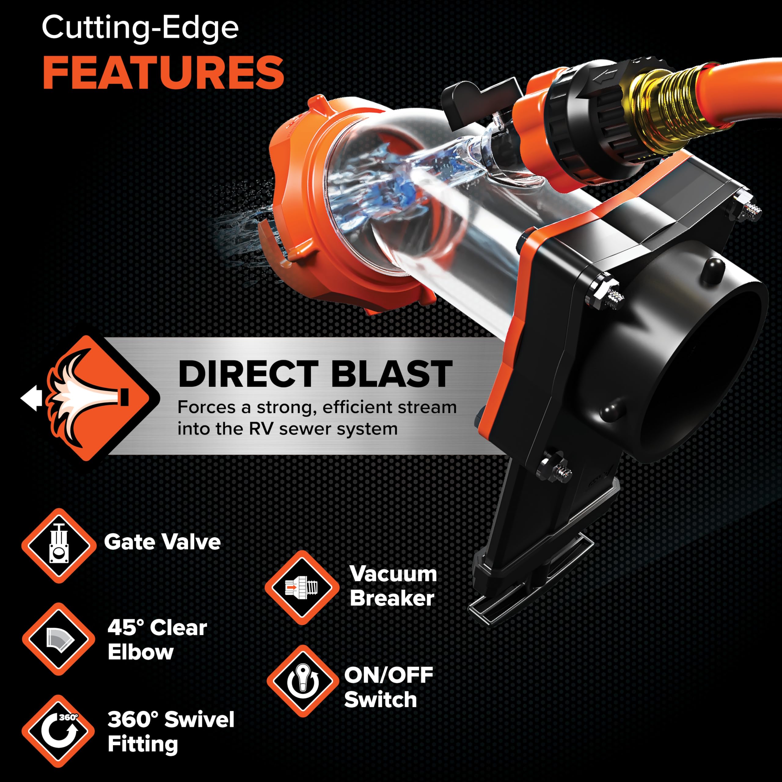 Rhino Blaster Pro, w/Gate Valve 🍁 All In One Marketplace Canada