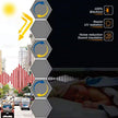 Equipped With A 15 Channel Remote Control And Solar Charging Panel, Electric Fully Blackout Honeycomb Curtain, Intelligent Silent Remote Control Curtain Detachable Lithium Battery