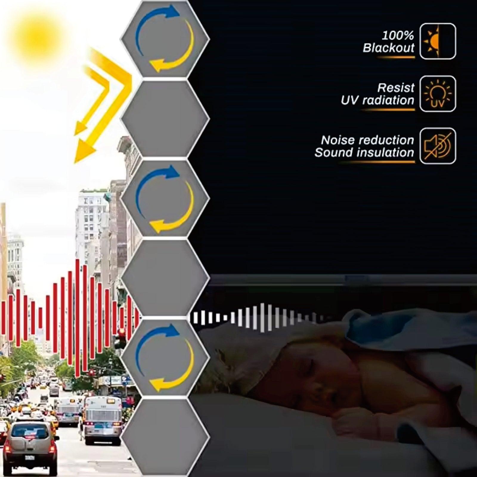 Equipped With A 15 Channel Remote Control And Solar Charging Panel, Electric Fully Blackout Honeycomb Curtain, Intelligent Silent Remote Control Curtain Detachable Lithium Battery