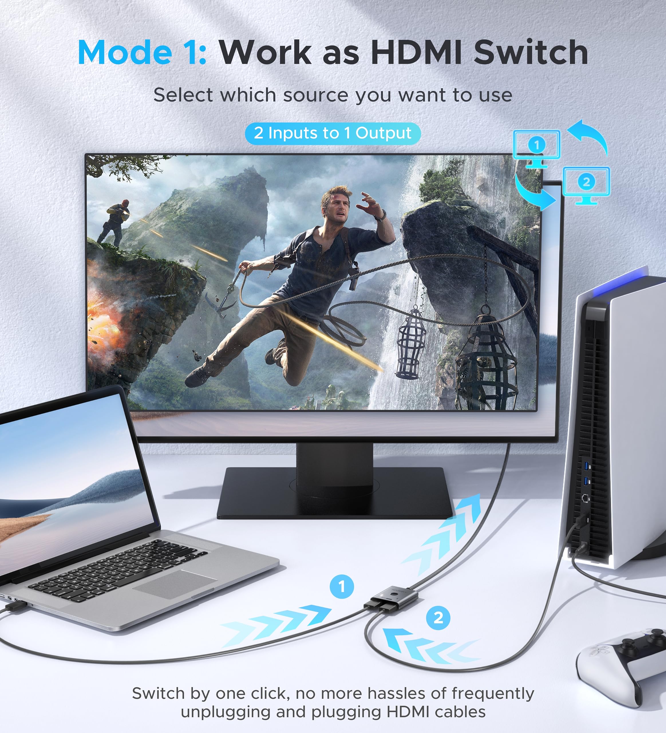 HDMI Switch 4K 60Hz, WARRKY HDMI Switcher 2 in 1 Out [Fixed Braided Cable] 🍁 All In One Marketplace Canada