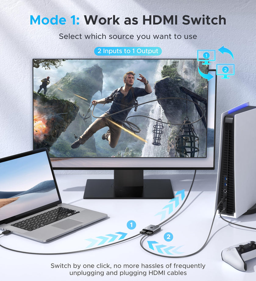 HDMI Switch 4K 60Hz, WARRKY HDMI Switcher 2 in 1 Out [Fixed Braided Cable] 🍁 All In One Marketplace Canada