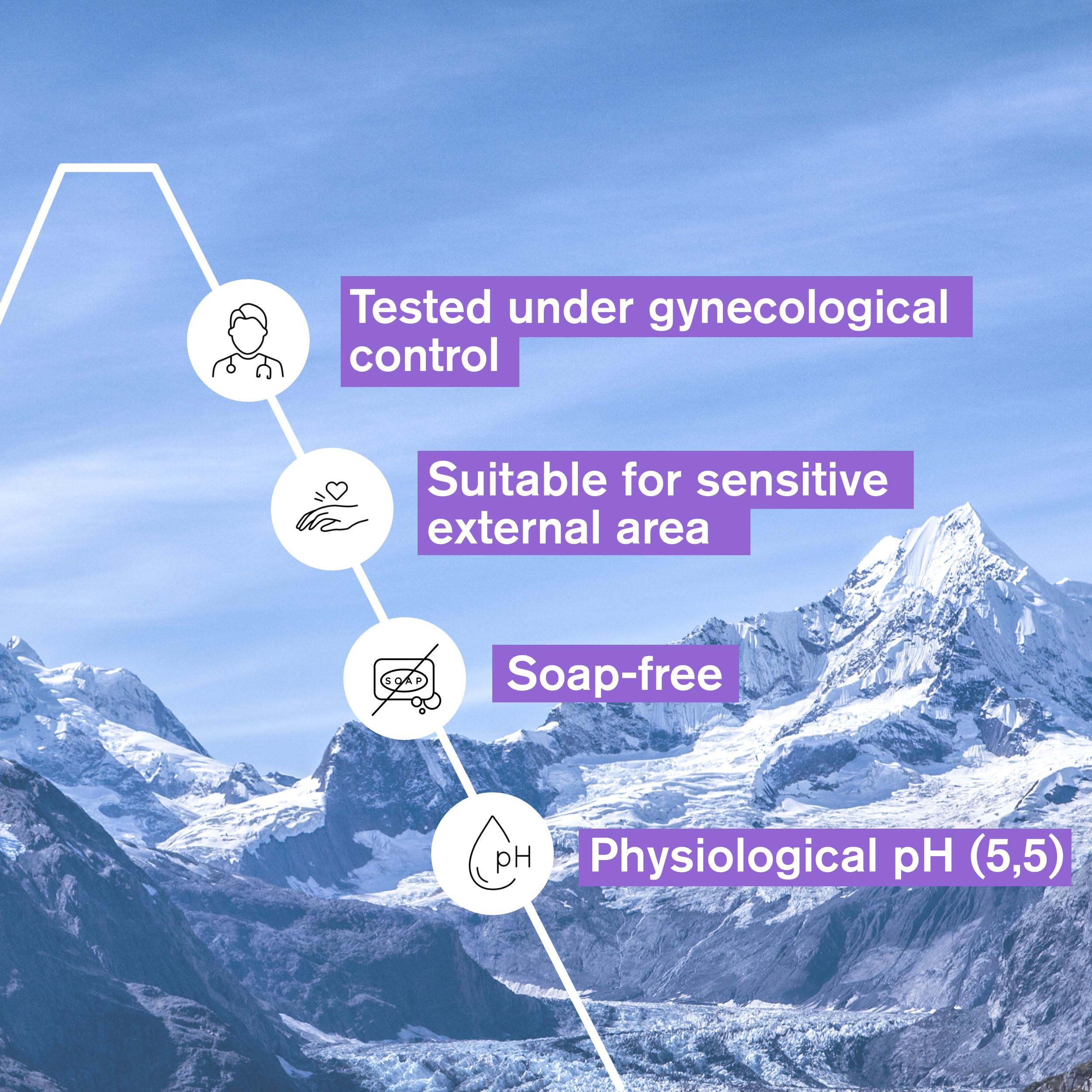 Uriage Gyn-Phy Refreshing Gel Intimate - Daily Hygiene for External Intimate Areas, Foaming Gel, Paraben-Free, Tested under Gynecological Control - 500ml 🍁 All In One Marketplace Canada