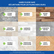 Vileda Ultramax Flat Mop and Bucket Set with 1 Extra Refill | Multi-Piece Handle | Perfect Mop for Walls and Ceilings | Machine-Washable Mop Head 🍁 All In One Marketplace Canada