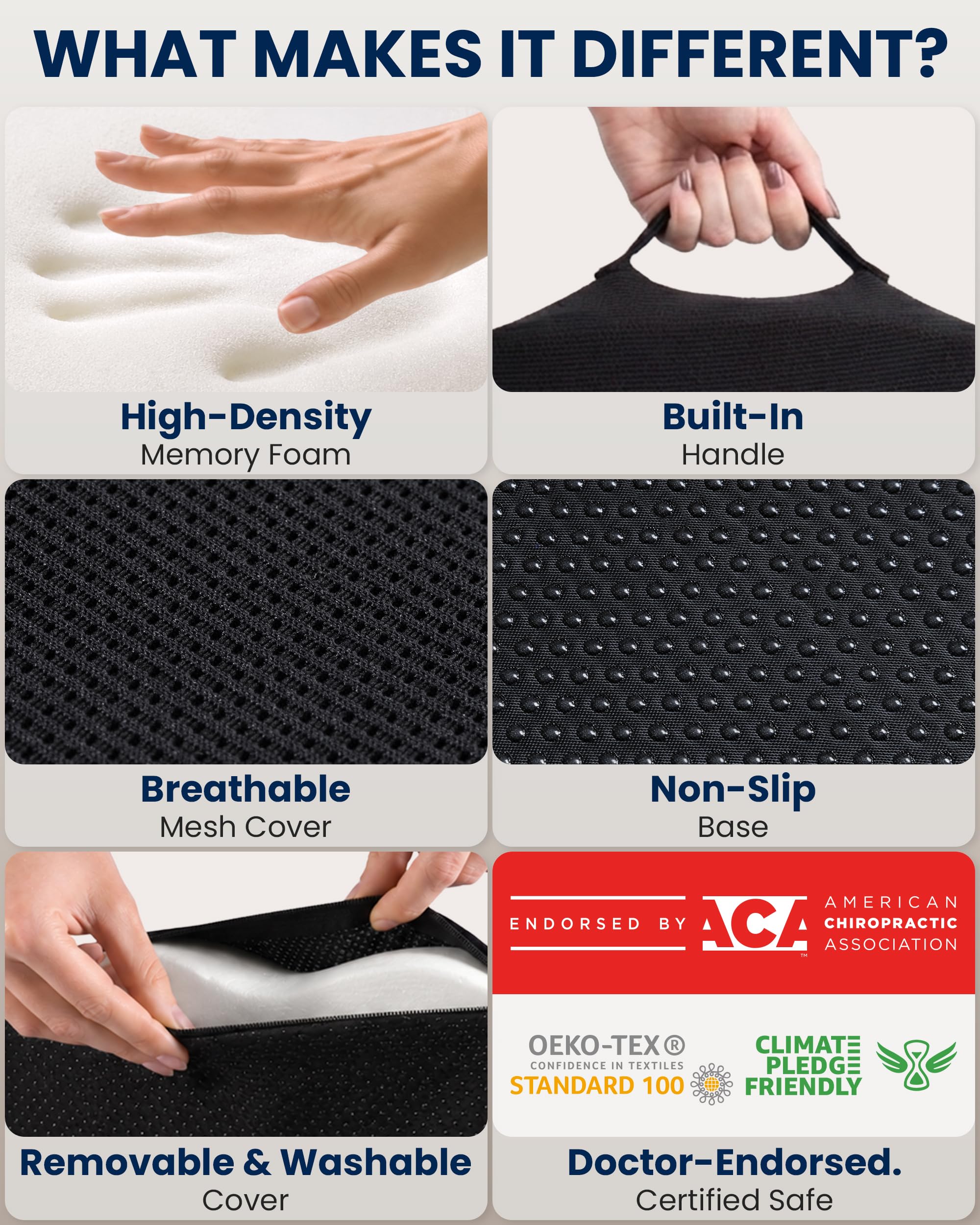 5 STARS UNITED Seat Cushion - Memory Foam Chair Cushion for Tailbone Pain Relief - Ergonomic Support for Coccyx, Sciatica & Butt - Office, Desk & Gaming Chair, Car Seat, Wheelchair, Airplane, Black 🍁 All In One Marketplace Canada