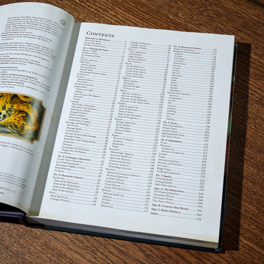 Dungeons & Dragons Players Handbook (2024) 🍁 All In One Marketplace Canada