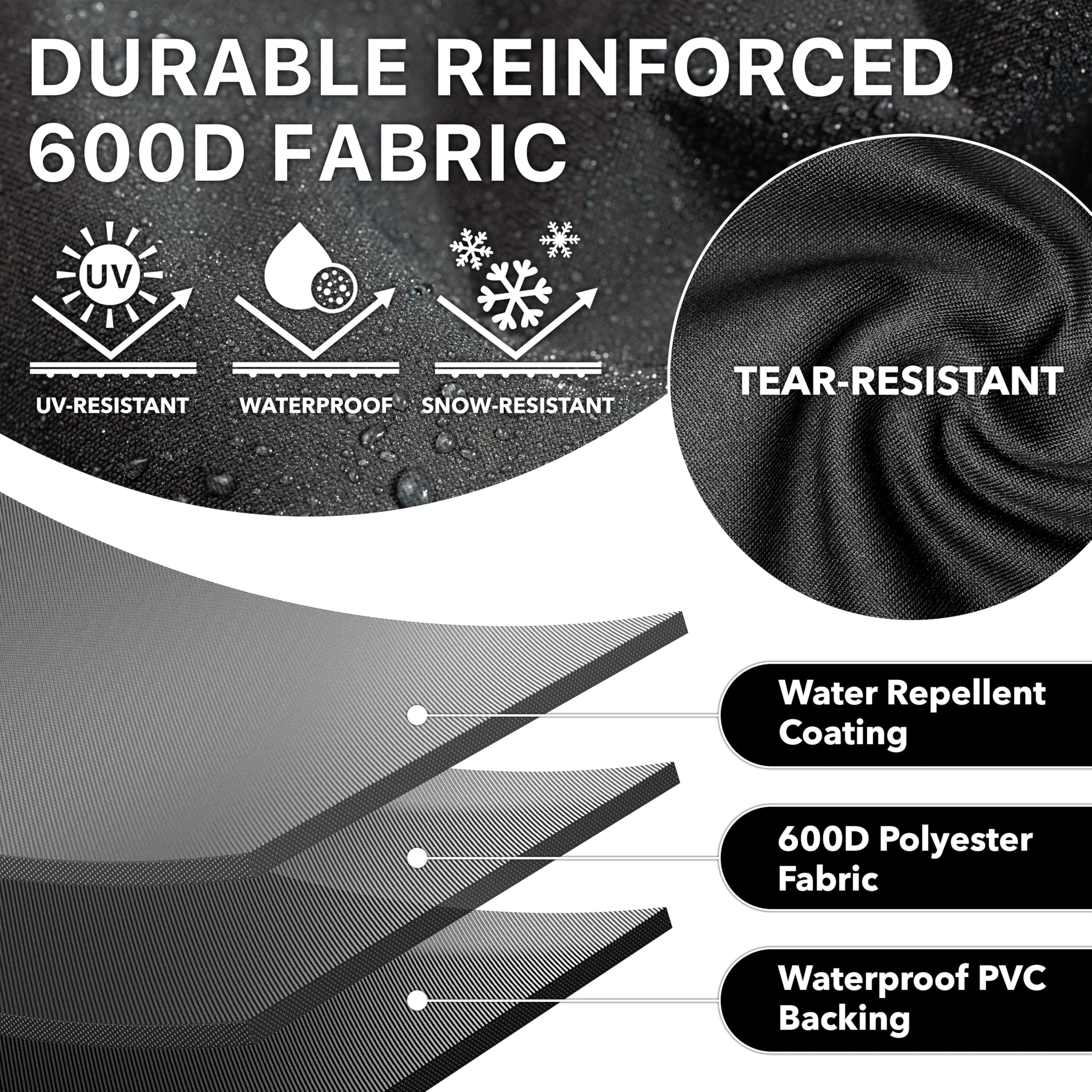 Simple Houseware 55-inch Heavy Duty BBQ Grill Cover, 600D Polyester Waterproof, Weather-Resistant 🍁 All In One Marketplace Canada
