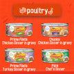 Friskies Poultry Wet Cat Food, Variety Pack 4 Flavours - 156 g Can (32 Pack) 🍁 All In One Marketplace Canada