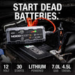 NOCO Boost GB50 1500A UltraSafe Jump Starter, 12V Lithium Battery Booster 🍁 All In One Marketplace Canada